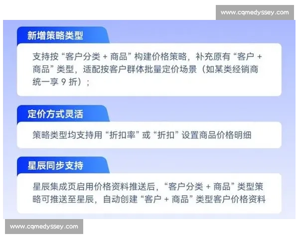 以市场聚焦为核心驱动企业战略升级与高质量增长路径研究