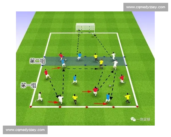 全面提升足球技能的系统化训练方法与实战应用指南高效策略与科学规划