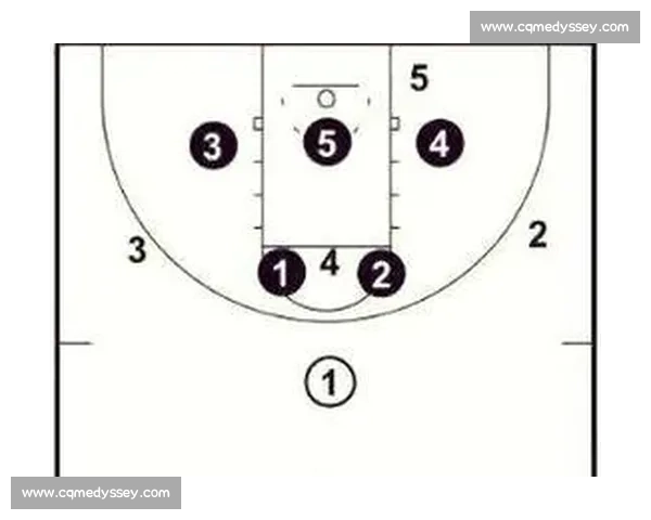 低位防守策略解析与实战应用全面指导